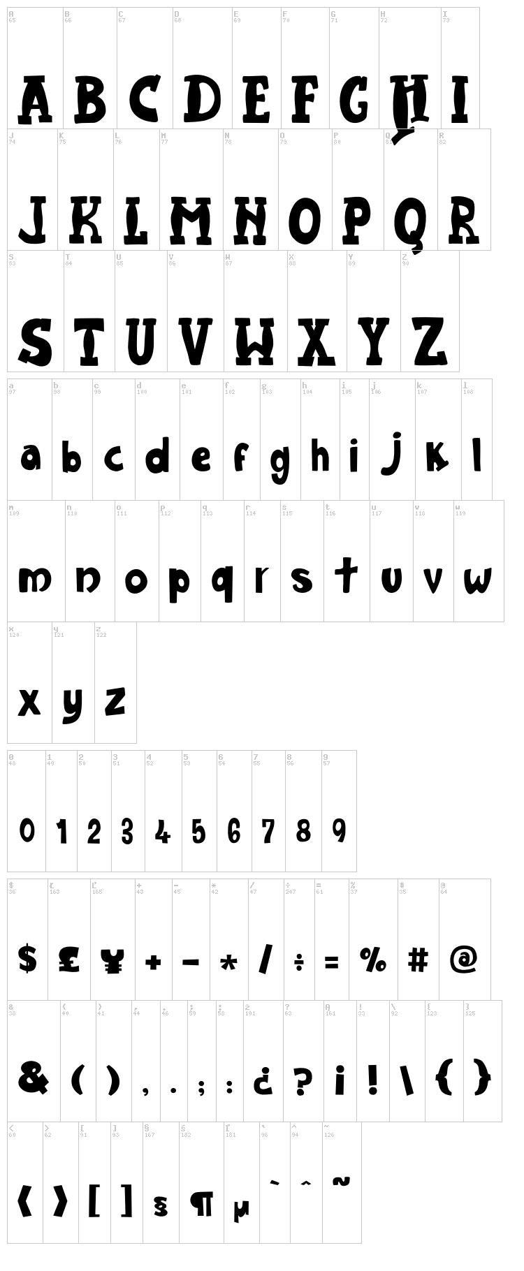 JMH Harry Dickson font map